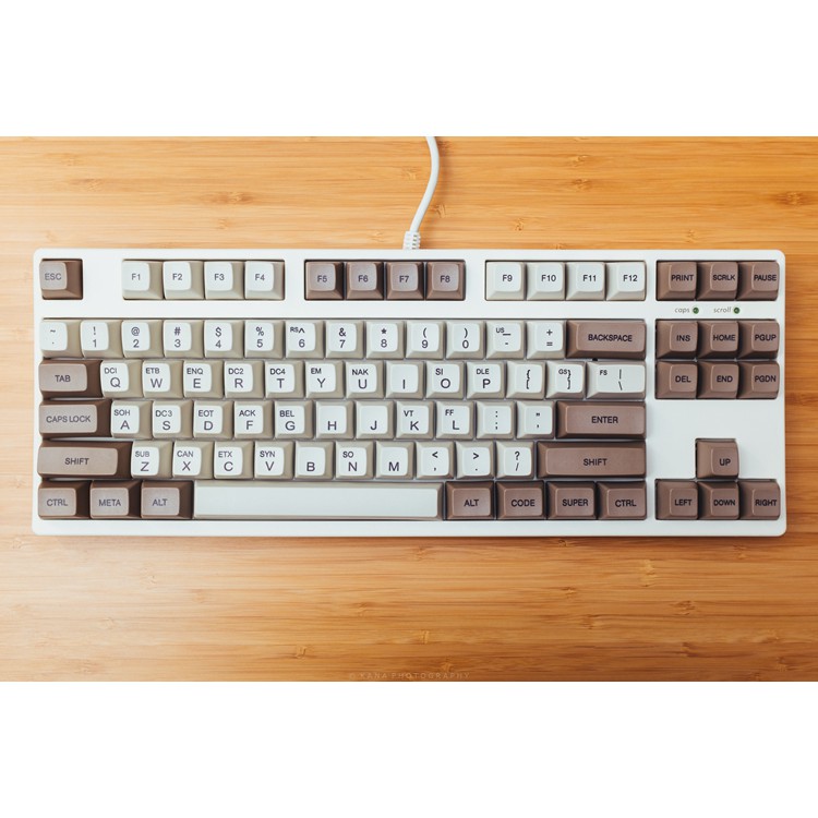 Set Keycap PBT SA Control Code