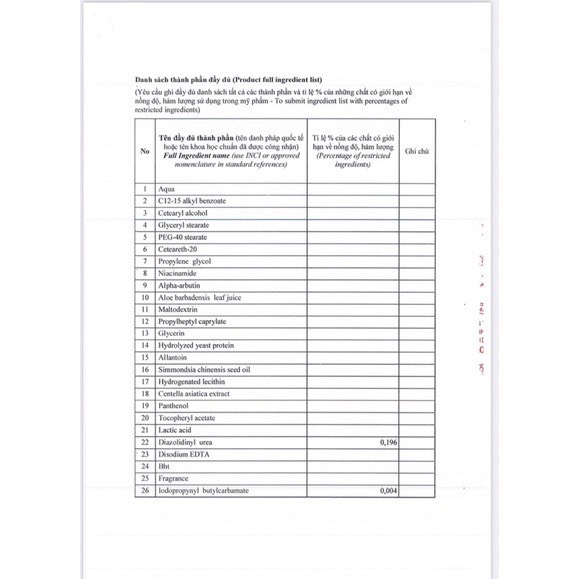 Kem Làm Hồng Bikini Hanayuki