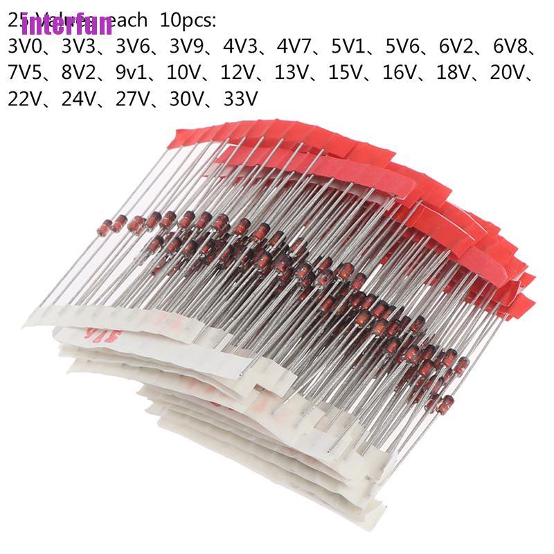 Bộ Ốc Sên Ổn Định 1w (3V Đến 33v) 250 Worth 25 Worth