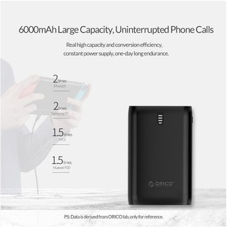 Sạc dự phòng Orico Firefly M6 6000mAh