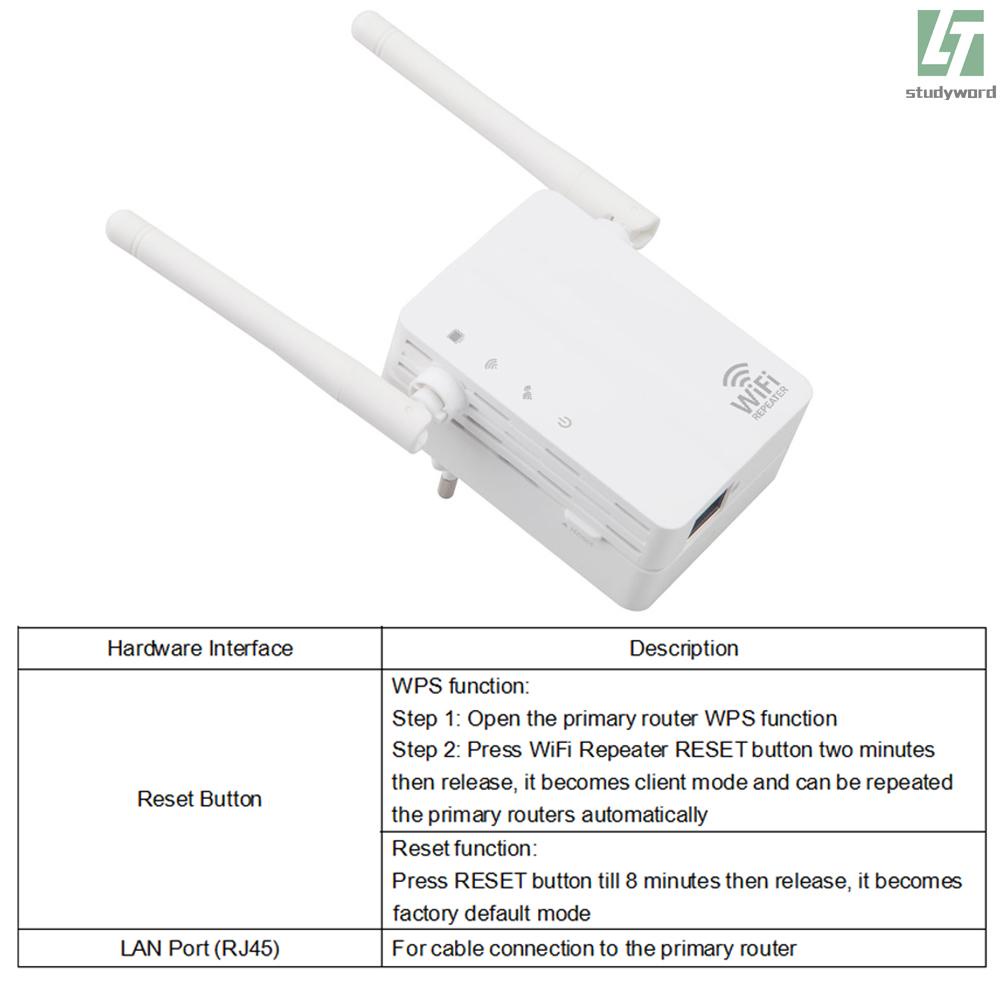 Thiết bị khuếch đại tín hiệu wifi không dây WD-R606U 300Mbps phích cắm EU | WebRaoVat - webraovat.net.vn