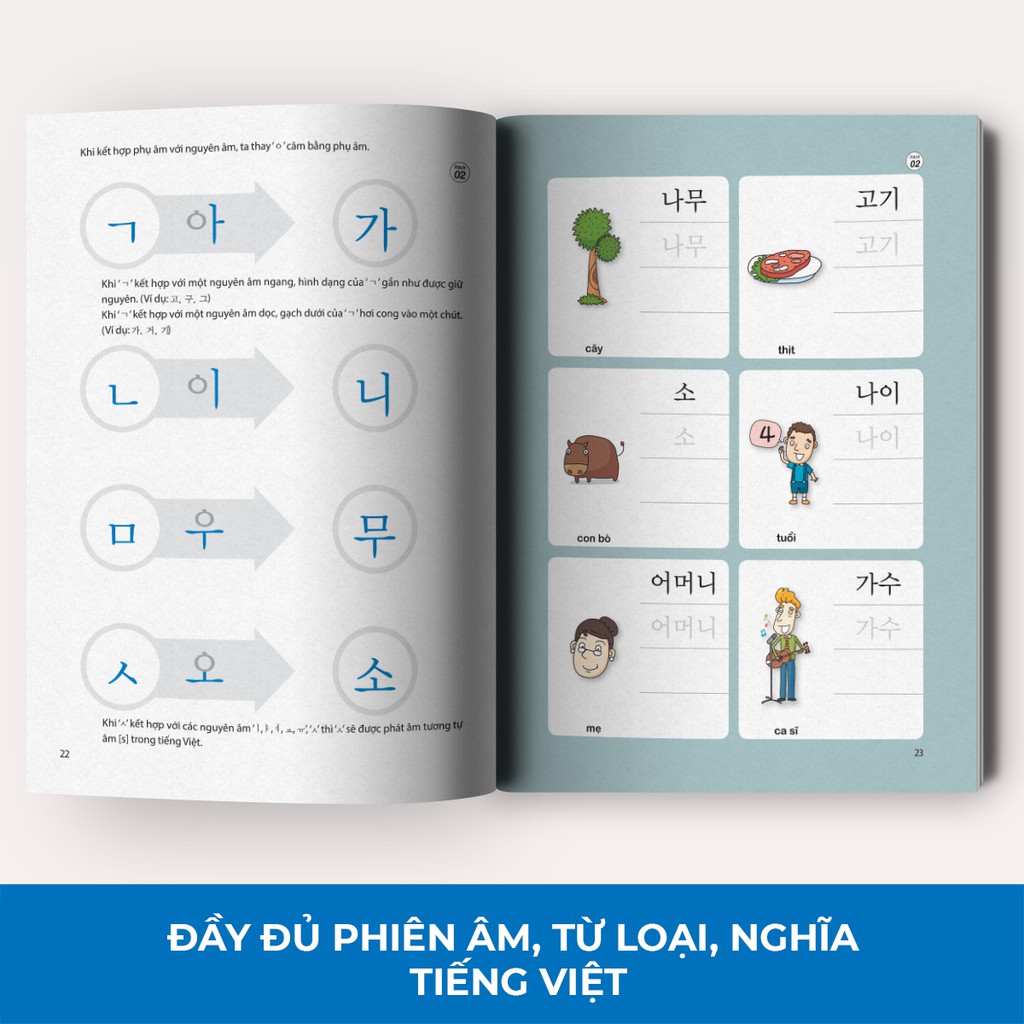 Sách - Học Tiếng Hàn Thật Là Đơn Giản Phần Từ Vựng Trình Độ Sơ Trung Cấp | BigBuy360 - bigbuy360.vn