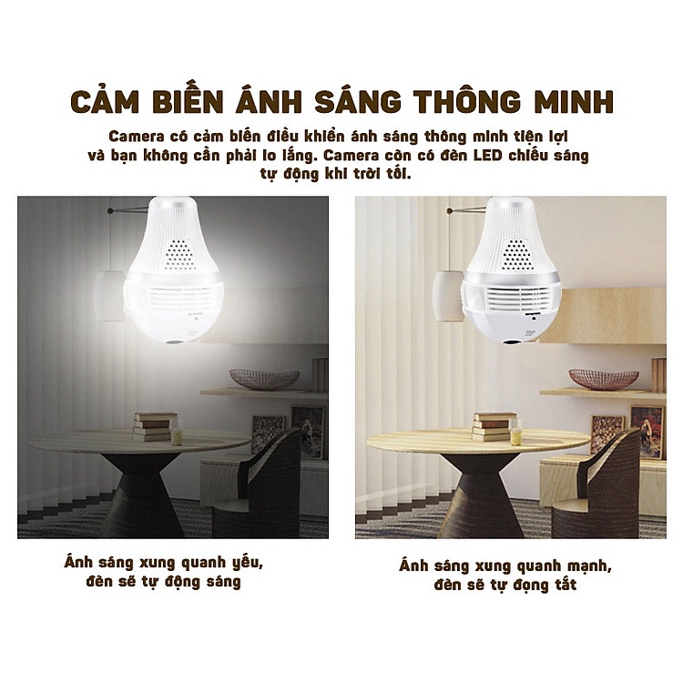 Camera quan sát 360 hình bóng đèn Wifi Panorama Camera Aturos B13LN, Lightning 130W, kết nối không dây | BigBuy360 - bigbuy360.vn