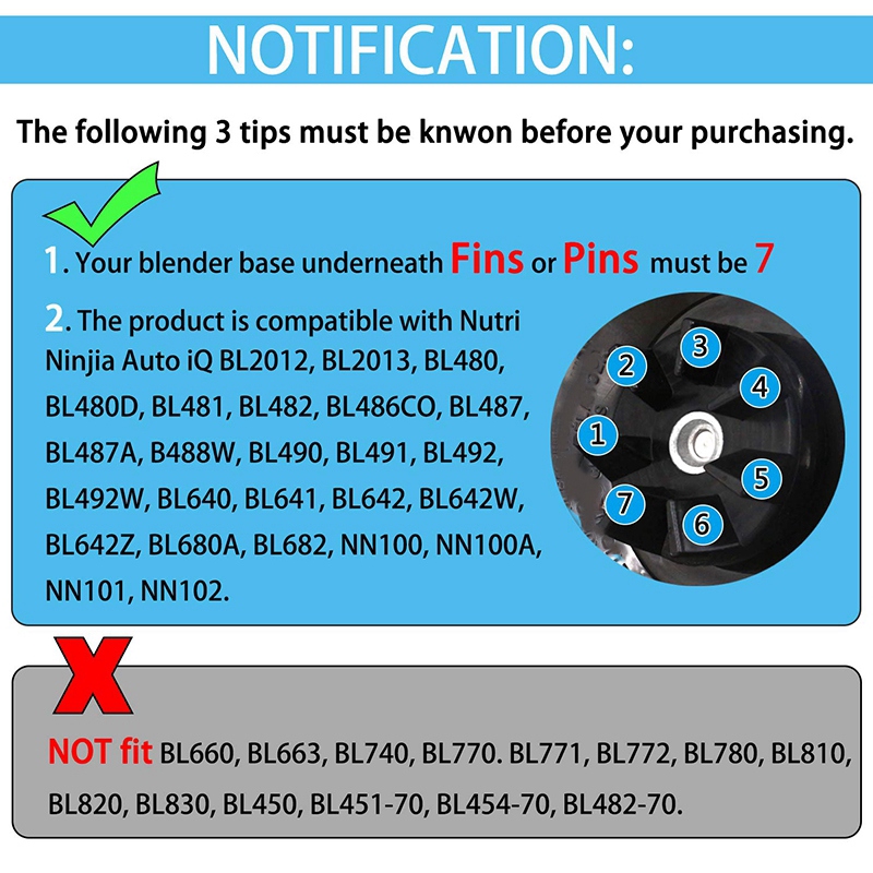 Lưỡi dao 7 vây thay thế cho máy xay sinh tố Nutri Ninja Auto Iq Bl486 Bl642 N102 Bl682