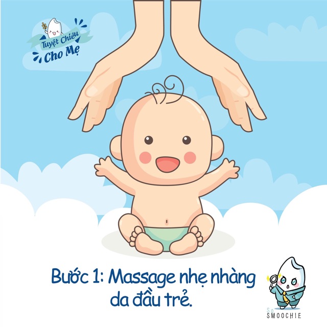 Serum kích thích mọc tóc