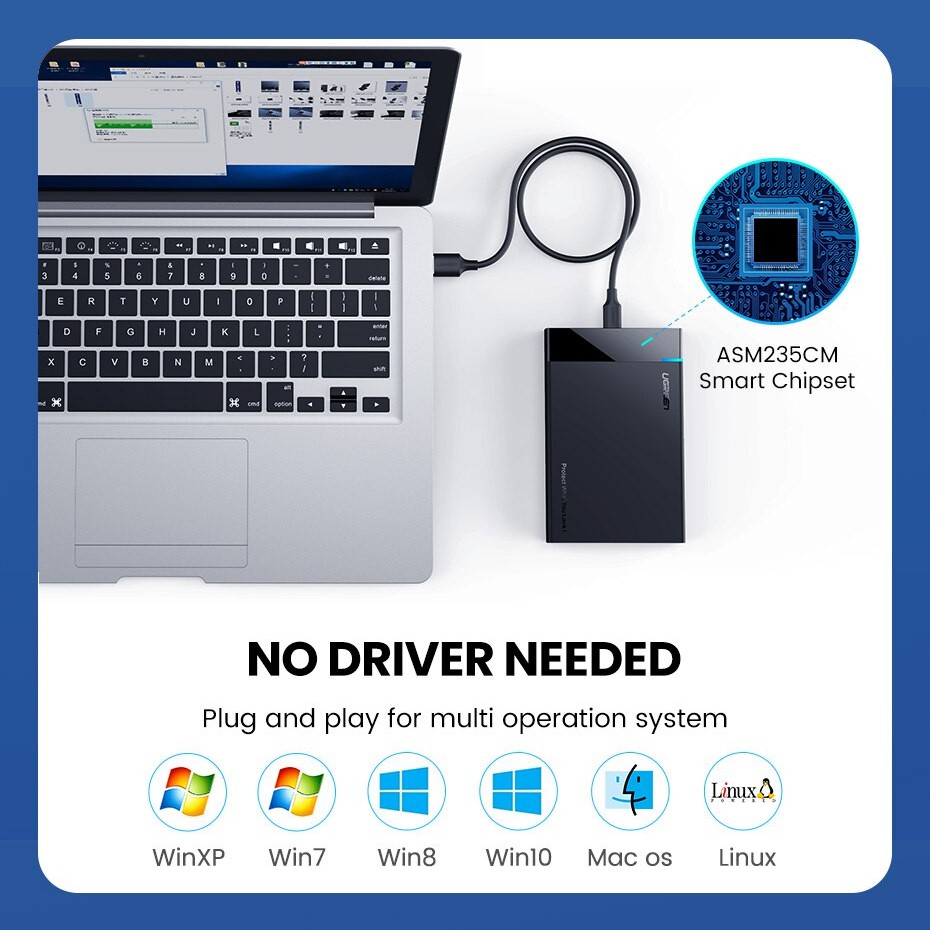Hộp đựng ổ cứng SATA 2.5&quot;/3.5&quot; chuẩn USB 3.1 cao cấp UGREEN US221