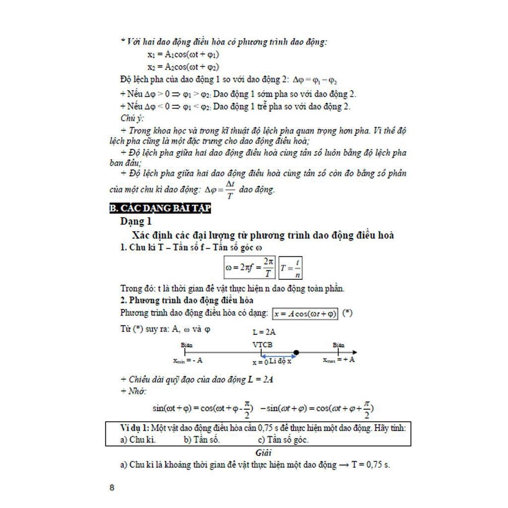Sách- Tham Khảo Vật Lí 11 - Biên Soạn Theo Chương Trình GDPT Mới