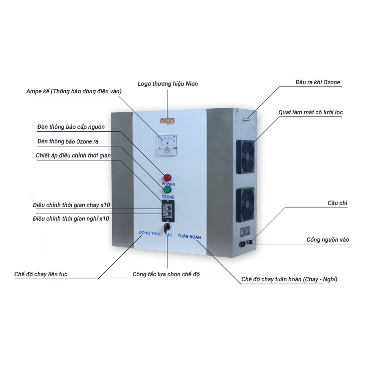 [INCA] Máy Ozone công nghiệp INCA N10