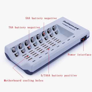 ĐỐC SẠC 8 CỔNG DOUBLEPOW