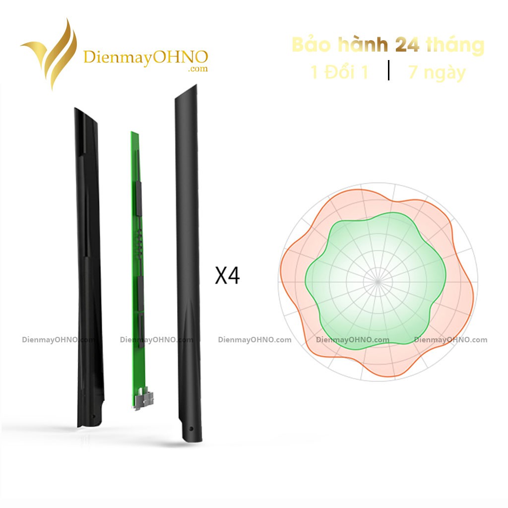 Bộ Cục Phát WIFI TENDA AC6 4 Râu Xuyên Tường Router WIFI 5ghz Tenda Chính Hãng Moden Model Modem Wifi 5g