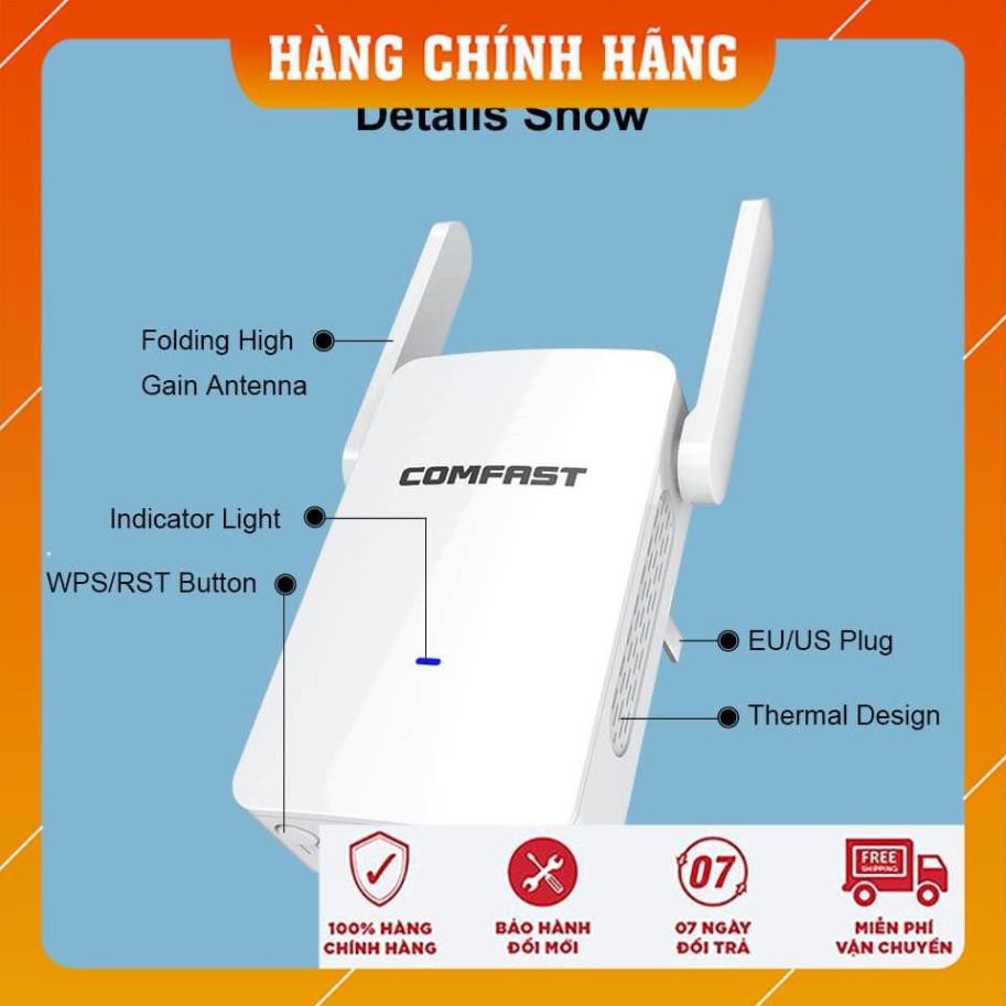 ✔️Kích Sóng Wifi Băng Tần Kép COMFAST CF-W753AC Tốc Độ 1200Mbps Cực Khỏe, Cực Mạnh | BigBuy360 - bigbuy360.vn