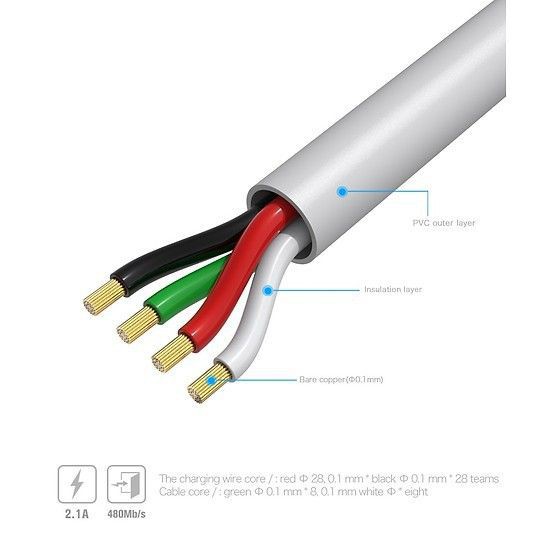 [TYPE C] Cáp Sạc TYPE C Remax RC-134a 1M - BH 6 tháng 1 đổi 1 - Hưng Long PC