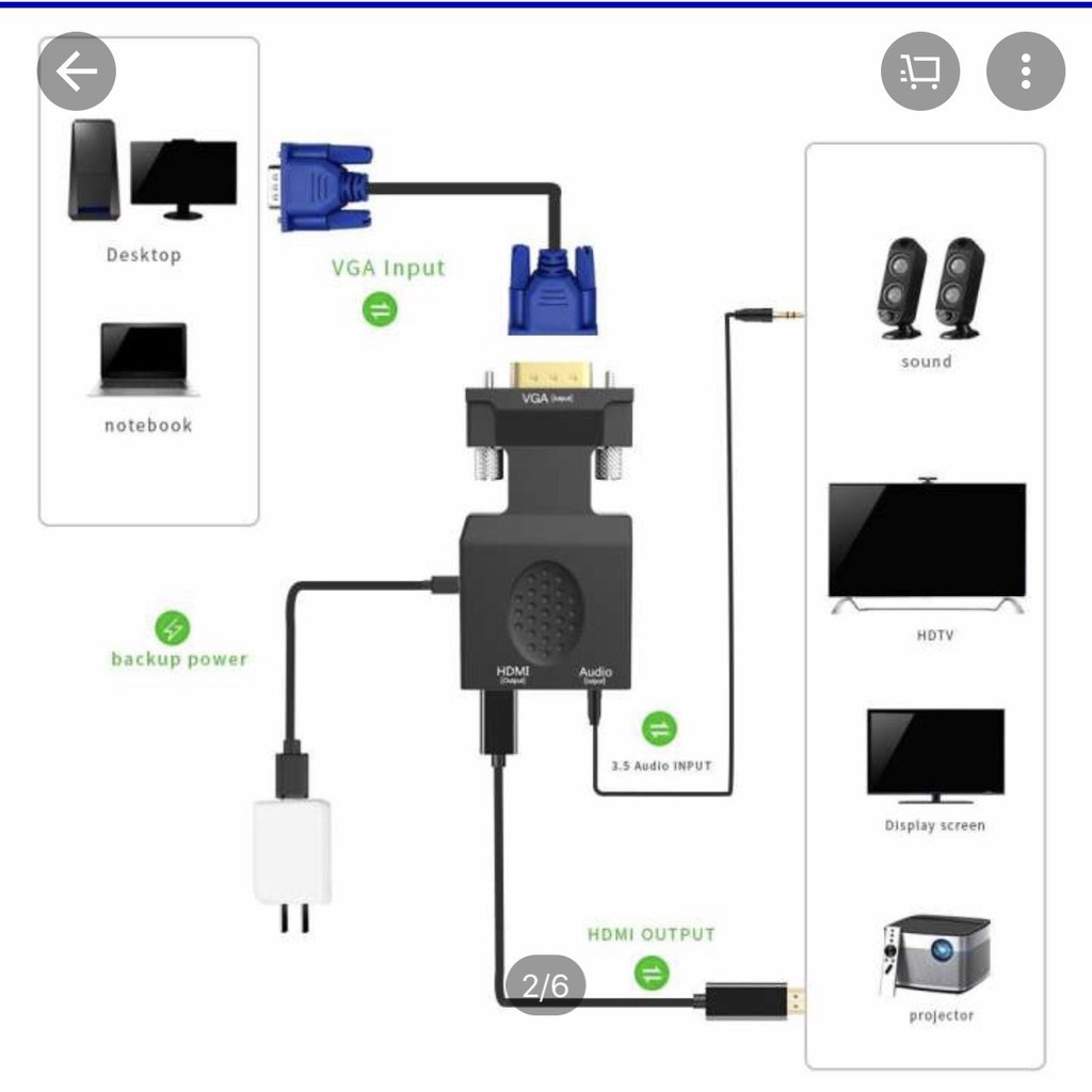 Đầu chuyển đổi VGA sang HDMI có âm thanh 1080DPI