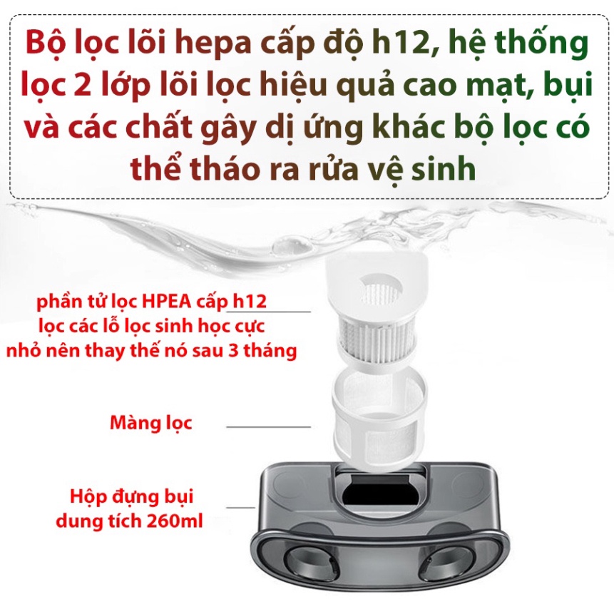 Máy Hút Bụi Giường Nệm, Chăn, Sofa Có Dây 3 trong 1 với Chức Năng Rung Hiện Đại, BH 12 Tháng