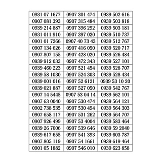 Sim số đẹp mobifone 09