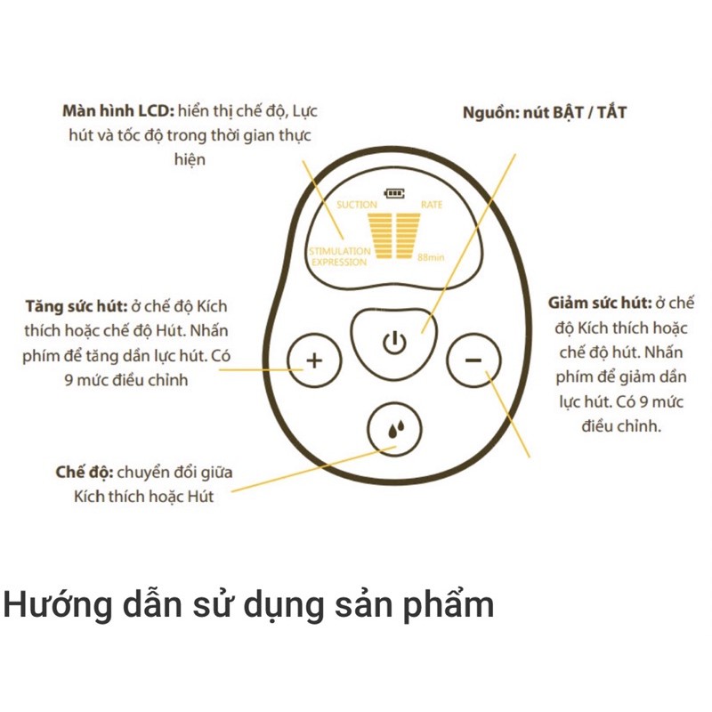 Máy hút sữa điện đơn Yoomi 3 trong 1