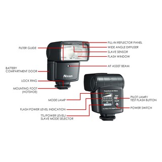 Đèn Flash Nissin Di466 (Dành cho Nikon TTL)