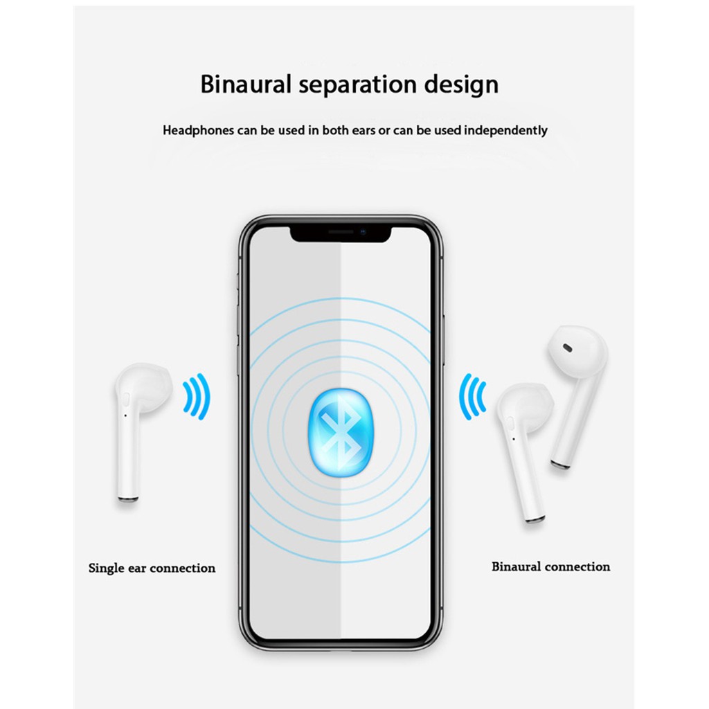 Tai nghe không dây i7s Tws kết nối Bluetooth kèm hộp sạc cho iPhone