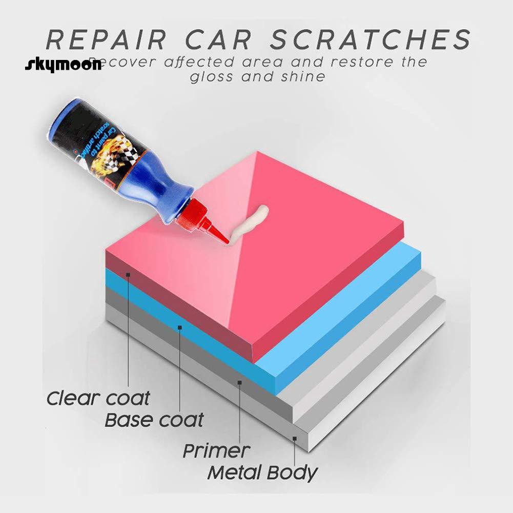 【SKY】 100g Car Vehicle Paint Care Scratch Remover Restorer Repair Agent with Towel