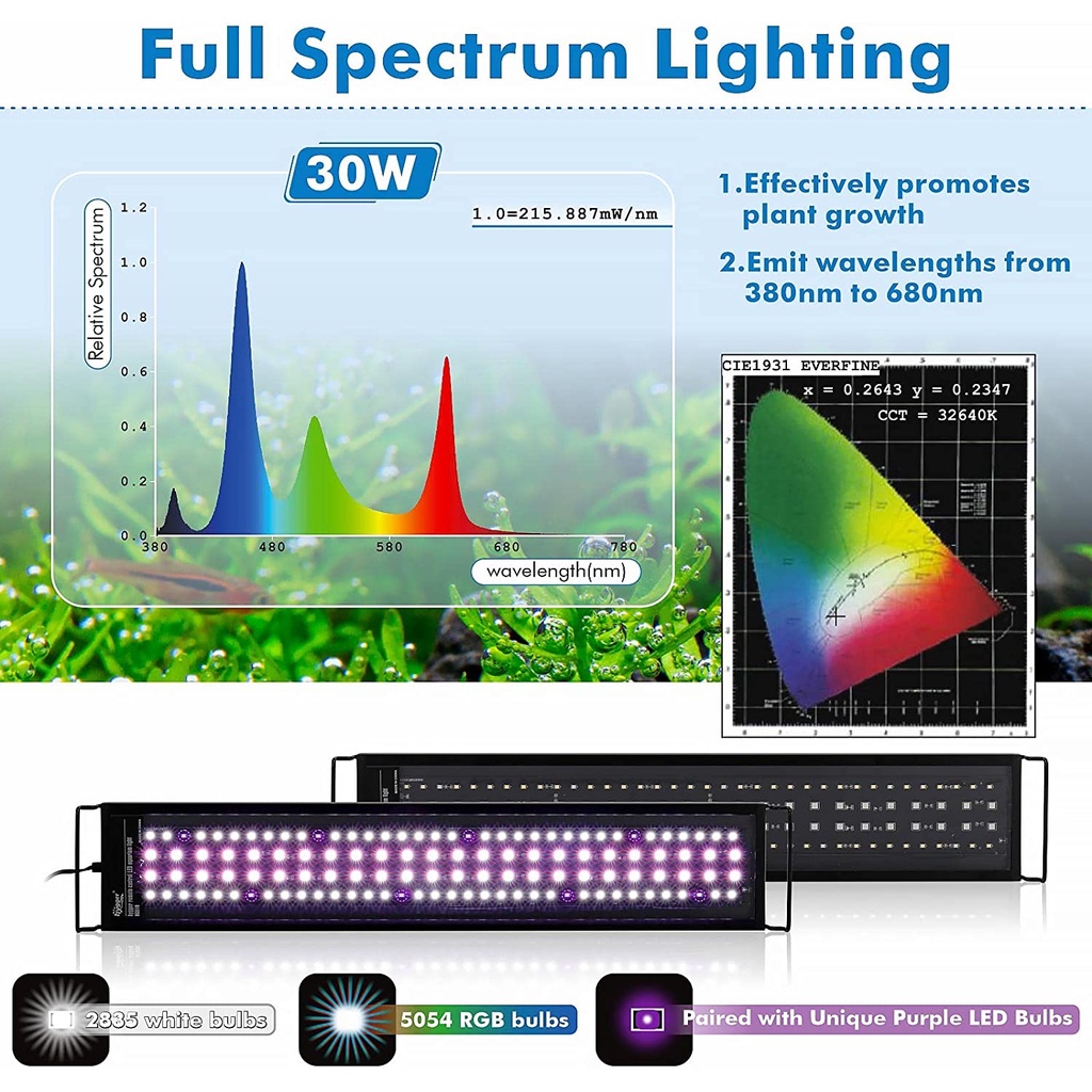 Đèn Led Thủy Sinh WRGB Hẹn Giờ Thông Minh Skyled V3 Remote