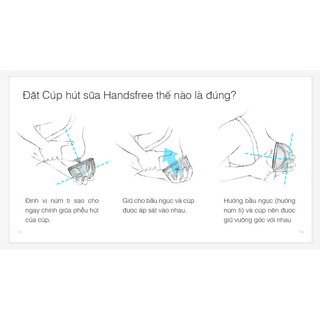 BỘ CÚP HÚT SỮA RÃNH TAY SPECTRA HANDSFREE CUP ( SIZE 25/28MM)