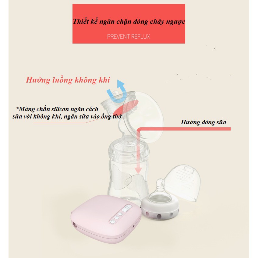 [ phễu size 32] Máy Hút Sữa Điện Đơn MISUTA MST-0882 Có Thể Điều Chỉnh 9 Mức Độ Hút - Có Chế Độ Massage Kích Tiết Sữa