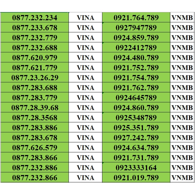 SIM SỐ ĐẸP 5 MẠNG ĐỒNG GIÁ 1599K – TỨ QUÍ , TAM HOA , THẦN TÀI , LỘC PHÁT, PHONG THỦY - SIM NGỌC MAI