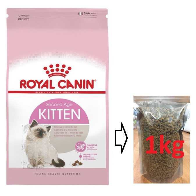 Thức Ăn Hạt Cho Mèo Con Secona Age Kitten Royal Canin Túi 1kg