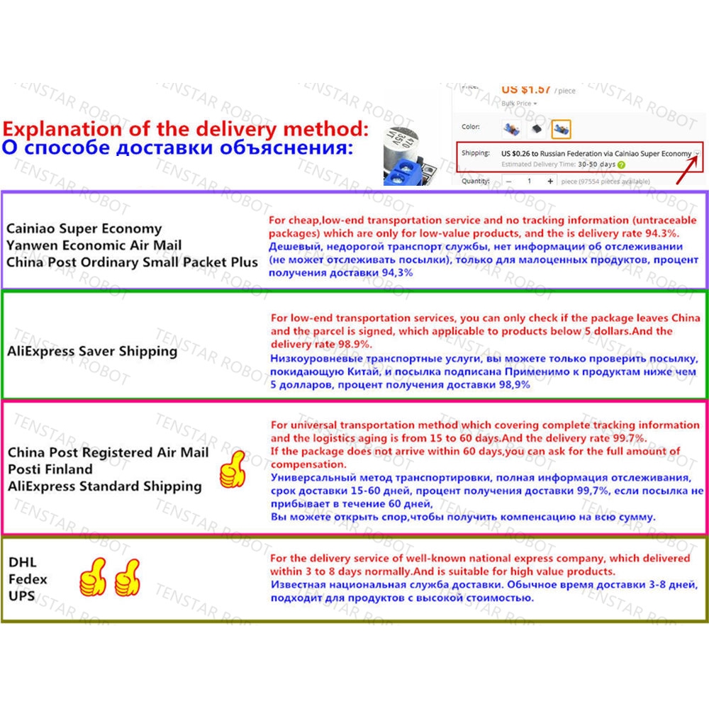 Mô Đun Màn Hình Lcd 2004 20x4 Lcd 20x4 5v | BigBuy360 - bigbuy360.vn