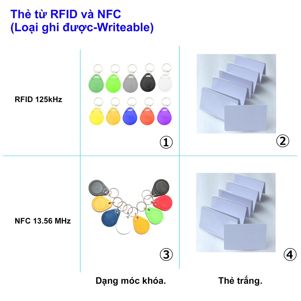 Thẻ từ RFID và NFC [Writeable]. Thẻ thang máy, vé gửi xe máy, tần số NFC 13.56mhz và RFID 125khz