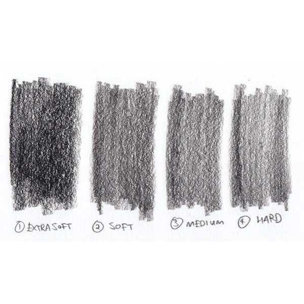 Chì than gốc dầu Cretacolor Nero Oil Charcoal (5 độ mềm)