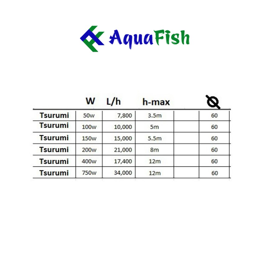 Máy Bơm Nước Hồ Cá Koi Tsurumi 50w, 100w, 150w, 200w, 400w, 750w xuất xứ Nhật Bản (dùng bơm luồng, bơm thác, bơm xả cặn)