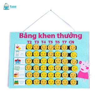 Bảng khen thưởng