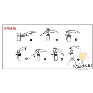 Đồ Khui Rượu Đa Năng