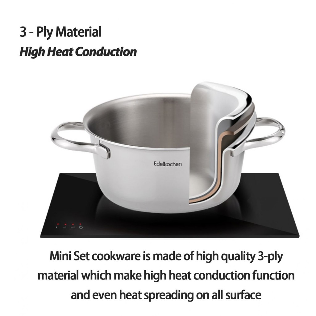 [Mã SOPH50300 Giảm 50%] Bộ nồi mini Edelkochen 3 lớp màu hồng 16cm - 2 cái size nhỏ