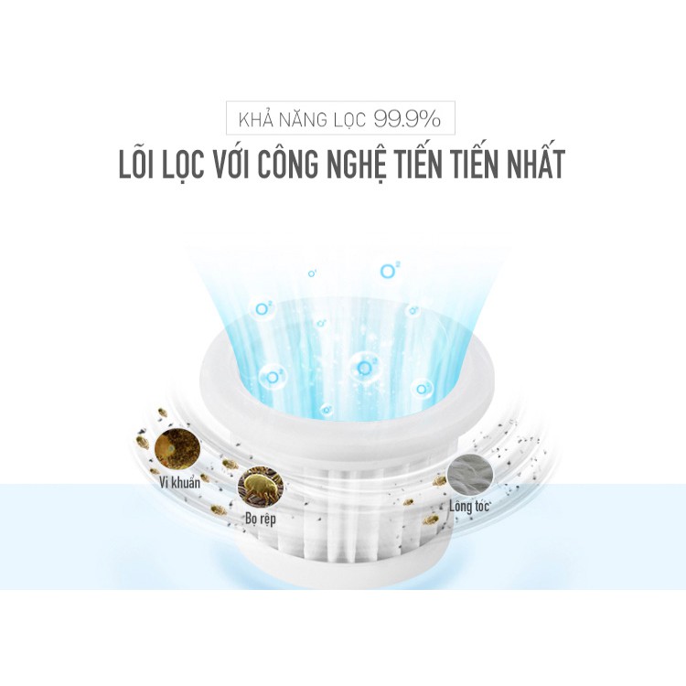 Máy hút bụi giường nệm diệt khuẩn tia UV Green Cook - BH chính hãng 12 tháng | BigBuy360 - bigbuy360.vn