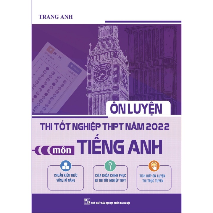 Sách - Combo Ôn Luyện Đề Thi Tốt Nghiệp THPT Môn Tiếng Anh 2022 (2 Cuốn)