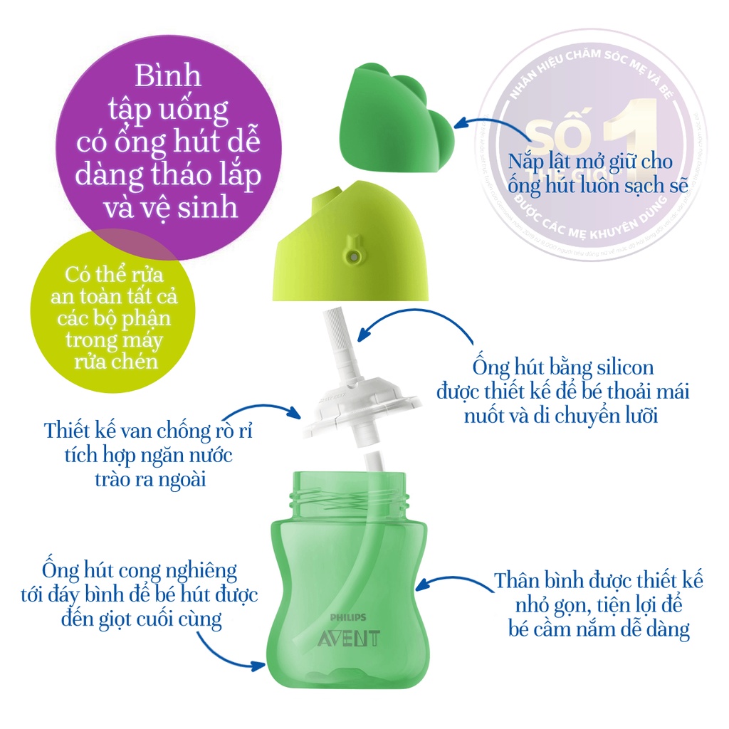 Bình nước tập hút Philips Avent có ống hút chống sặc 200ml cho bé từ 9 tháng tuổi SCF796.00 - 1 Đổi 1 Nếu Lỗi NSX