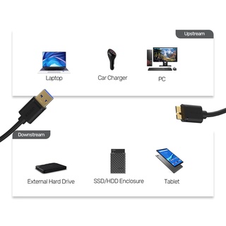 Cable usb - dây cáp usb 3.0 -> micro b unitek