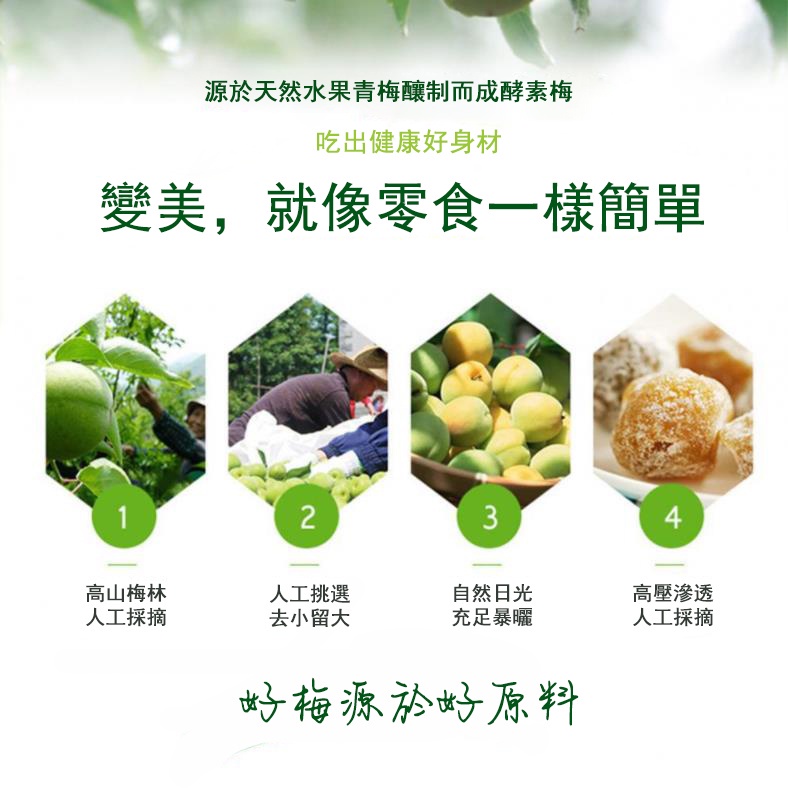 (1 cái) Enzyme mận xanh phiên bản nâng cao giảm cân,giảm mỡ ,Làm sạch đường ruột và giải độc táo bón | BigBuy360 - bigbuy360.vn