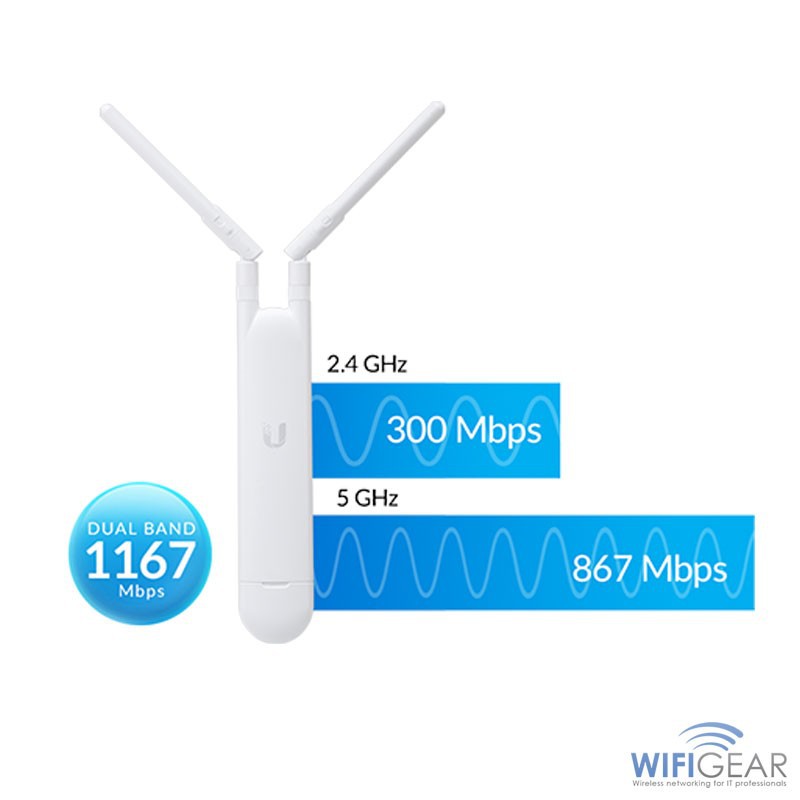 Bộ phát wifi ngoài trời UniFi AP AC Mesh