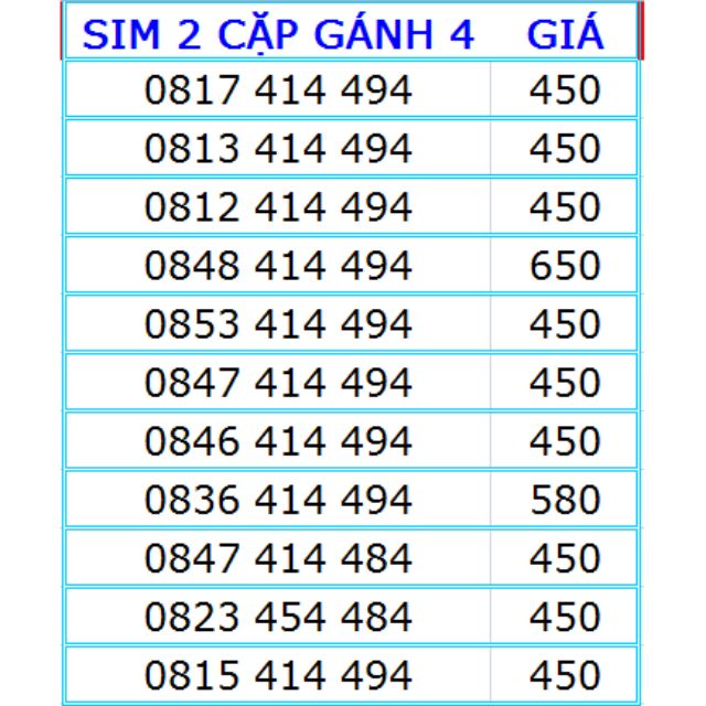 SIM SỐ ĐẸP