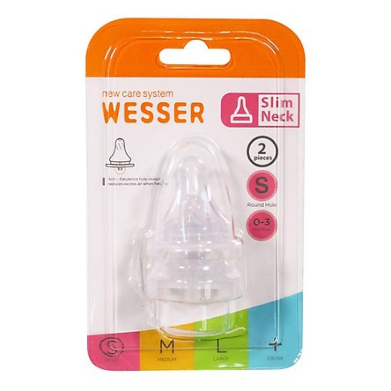 Núm ti,Núm vú cổ hẹp Wesser siêu mềm đủ Size,vỉ 2 cái hàng công ty