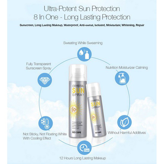 Xịt Chống Nắng Recipe Crystal Sun Spray SPF 50+ PA+++