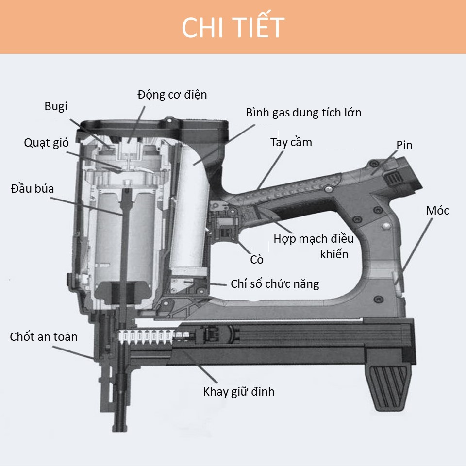 Máy bắn đinh cầm tay dùng bằng gas bắn bê tông sắt tường gỗ hợp kim nhôm cửa thép và cửa sổ bình đựng gas dung tích lớn