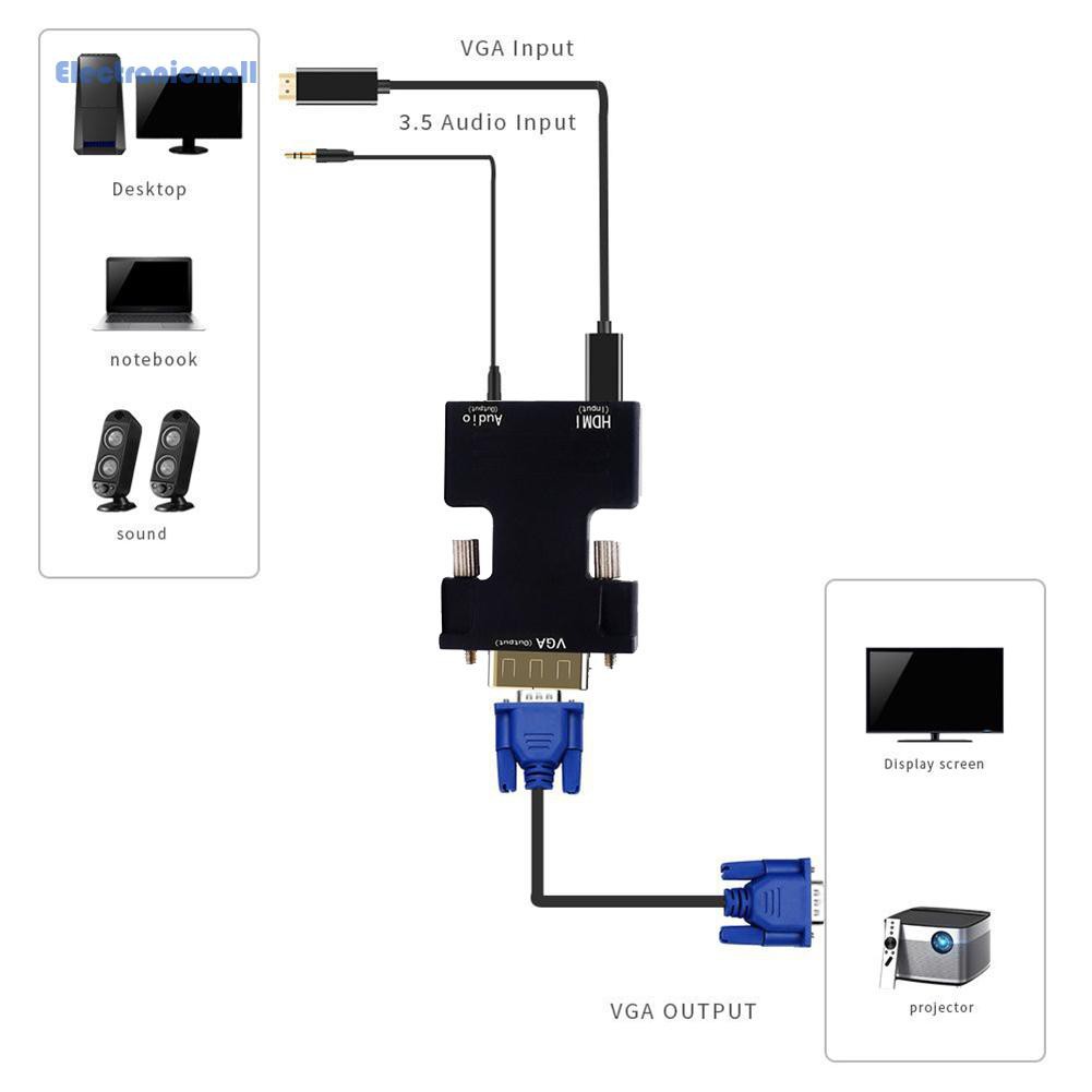 Bộ Chuyển Đổi Âm Thanh / Video Kỹ Thuật Số Hd 1080p Hdmi-Compatible Sang Vga Cho Pc