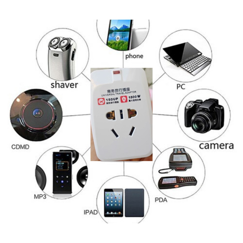 Đầu đổi, Ổ cắm điện Du lịch đa năng - Universal Adapter - Đầu nối phích cắm