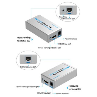 BỘ KHUẾCH ĐẠI HDMI VENTION VAA-S21-S