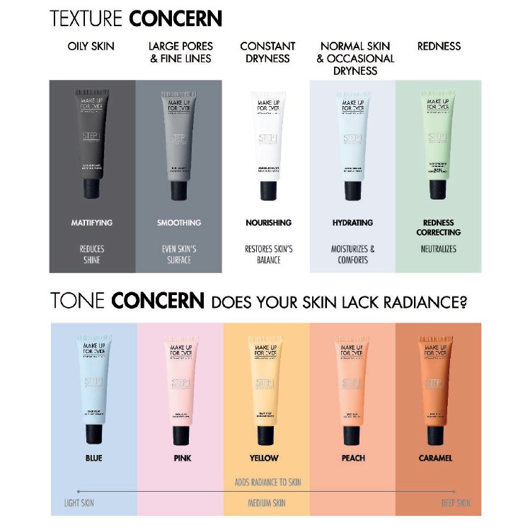 (5ml) Kem lót MAKE UP FOR EVER STEP 1 Skin Equalize Smoothing và Hydrating Primer | BigBuy360 - bigbuy360.vn