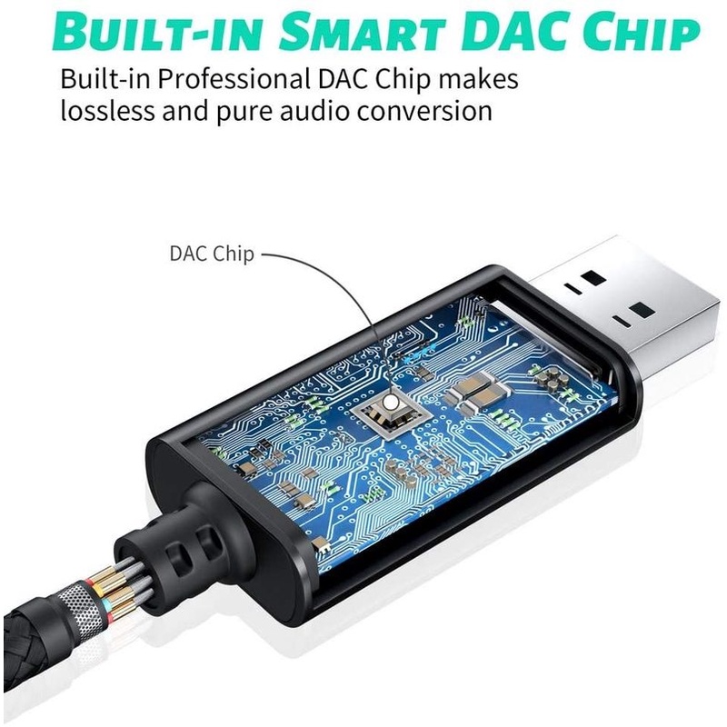 Dây Cáp Chuyển Đổi Thẻ Âm Thanh Chất Lượng Cao / USB Sang Micro Âm Thanh 3.5 mm Cho PS4 Laptop